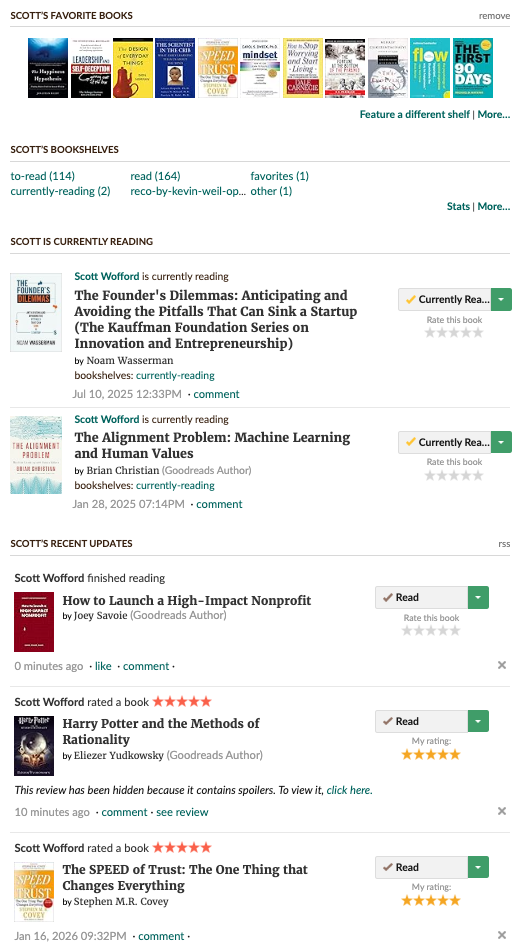 Goodreads profile